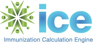 HLN releases an update to its Award Winning ICE Open Source Immunization Forecaster