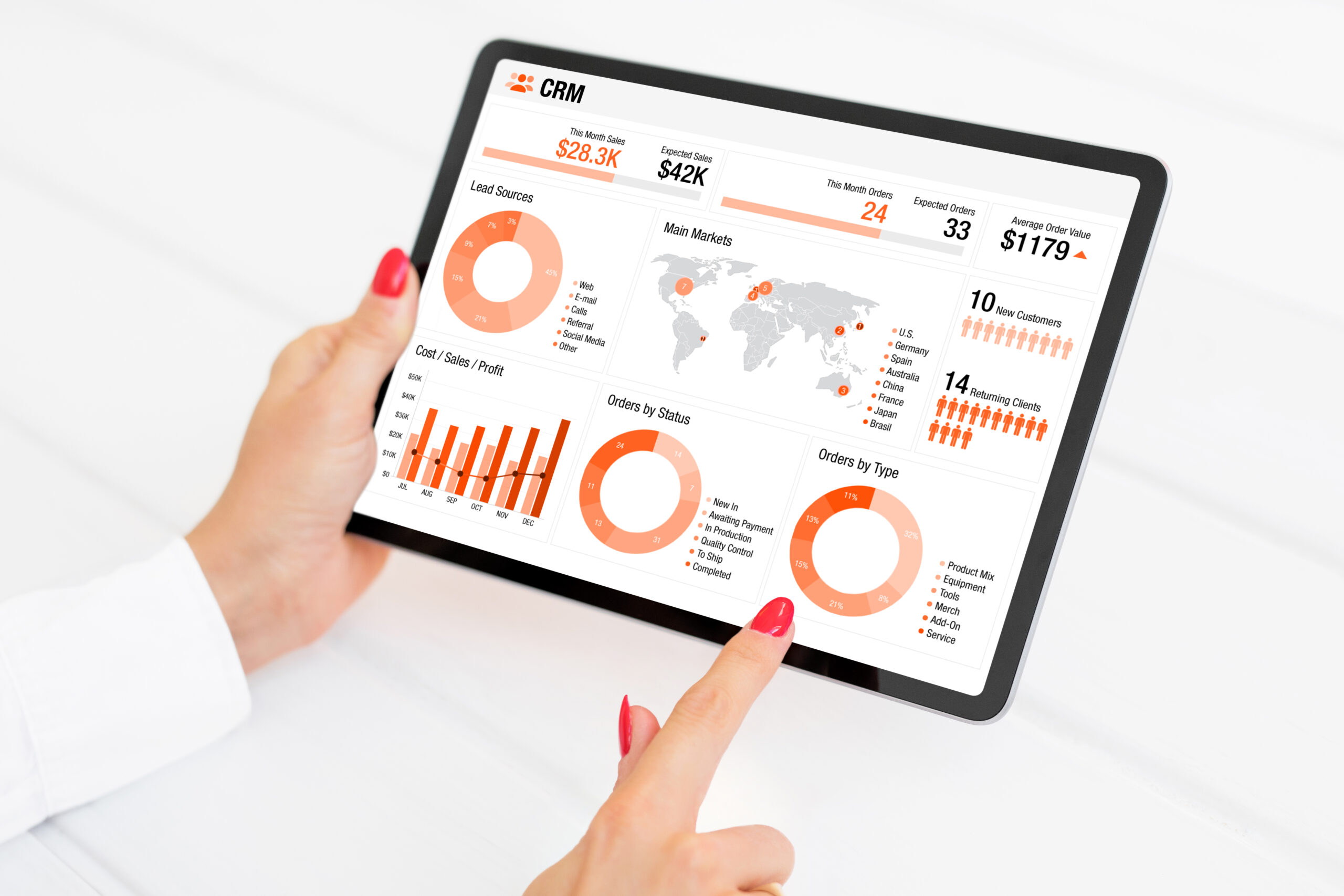 MSPHI data sharing and visualization platform design by HLN Consulting