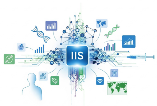CMS Immunization Measures Updates to the 2026 Child and Adult Core Sets
